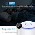 Nobebird Air Purifier Update SY-701 Portable Air Purifiers 3-in-1 True HEPA & Active Carbon Filters Air Cleaner with Aromatherapy Function for Allergies, Smokers Home,Pollen, Pet Dander [Energy Class A ]. 
