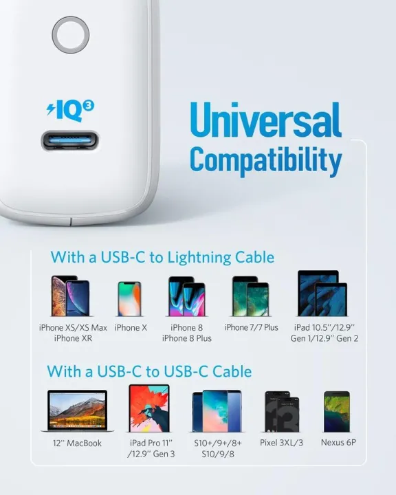 Anker%2030W%203.0%20USB-C%20Fast%20Charger%20Adapter%20PowerPort%20III%20Mini%20Compact%20Charger%20-%20Image%204