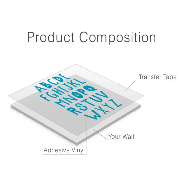 Alphabet%20Wall%20Decal%20Stickers%20for%20kids%20room%20,%20Kids%20wall%20stickers%20-%20Image%203