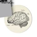 Maiyaca Ntage Anatomy The Human Eyeball Small Round Mouse Pad PC Computer Mat Smooth Writing Pad Desktops Mate Mouse Pad Anime. 