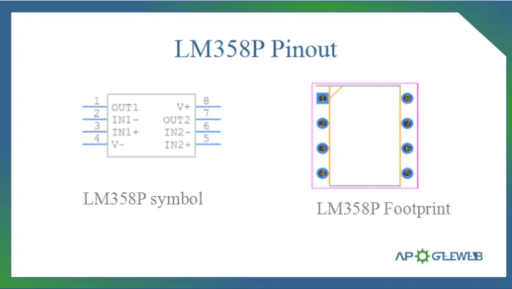 LM358P%20IC%20Pack%20Of%205%20Dual%20Operational%20Amplifier%20GM2101C%20LM358P%20IC%20-%20Image%206