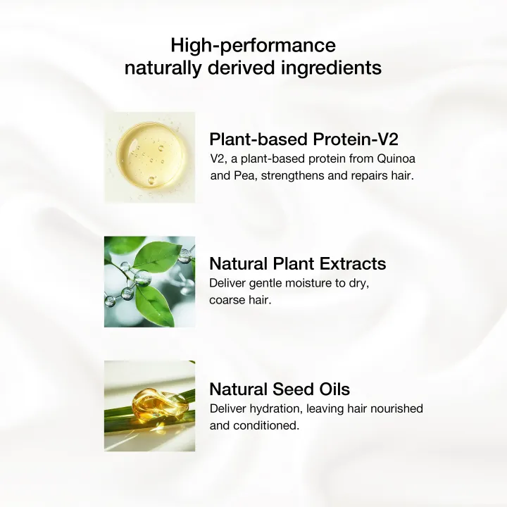 GK%20Hair%20Anti-Dandruff%20Shampoo%20250ml%20%E2%80%93%20For%20Itchy%20Scalp,%20Dandruff%20Control%20&%20Frizz-Free%20Hair%20%7C%20Sulfate-Free%20%7C%20For%20Men%20&%20Women%20%7C%20Imported%20-%20Image%204