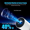 HY300, HY300 Pro & HY300 Plus Android Projector 200/260 ANSI Android 11 4K 1280*720P Dual Wifi6 BT5.0 Allwinner H713 Home Cinema Outdoor Indoor Projector. 