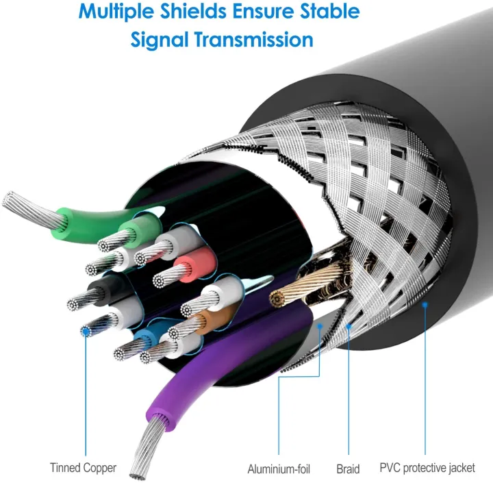 Rank%C3%AEe%201080P%20Active%20HDTV%20HDMI%20to%20VGA%20Adapter%20(Male%20to%20Female)%20Converter%20with%20Audio%20for%20PC,%20Monitor,%20Projector,%20HDTV,%20Xbox%20and%20more%20-%20Image%207