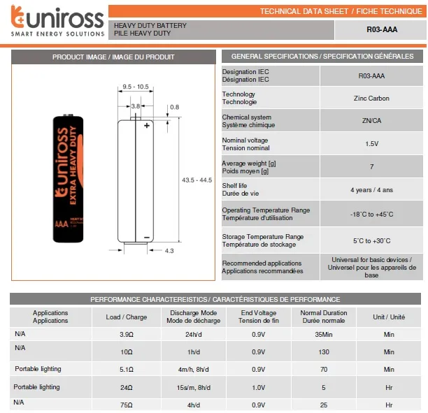 Uniross%20Box%20of%2040Pcs%20AAA%20Extra%20Heavy%20Duty%20Cells%20-%20Image%208