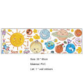 Background Sticker Solar System Excellent Workmanship Sticker Decal. 