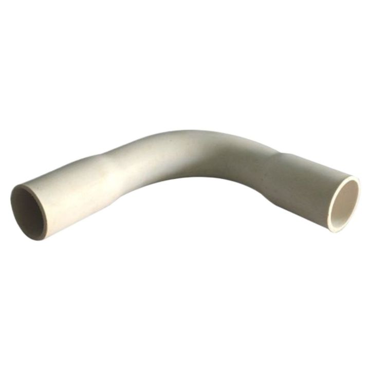 PVC CONNECTION BAND 1/2 | PVC CONNECTION BAND 3/4 | PVC CONNECTION BAND 1 | PVC Connection Band 1/2 | PVC Connection Band 3/4 | PVC Connection Band 1 | Durable PVC Pipe Connector Bands for Secure and Leak-Proof Connections