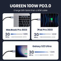 UGREEN 100W Fast Charge USB C to C Cable 5A E-Marker, Nylon Braided Type C Charger Cord 0.5m/1m/1.5m/2m/3m for MacBook Pro, iPhone 15, Galaxy S24 (Black/Blue/Green). 