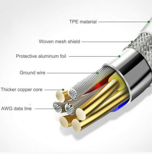 Original%20SUPERVOOC%2065W%20Cable%20%7C%20Super%20Flash%20VOOC%20Cable%2065W%20%7C%20Super%20Fast%20Charge%20%7C%20Warp%20Charge%20%7C%20Dash%20Charge%20for%20Oppo,%20Real%20me%20and%20OnePlus%20%7C%20EZone%20Pacific%20-%20Image%206
