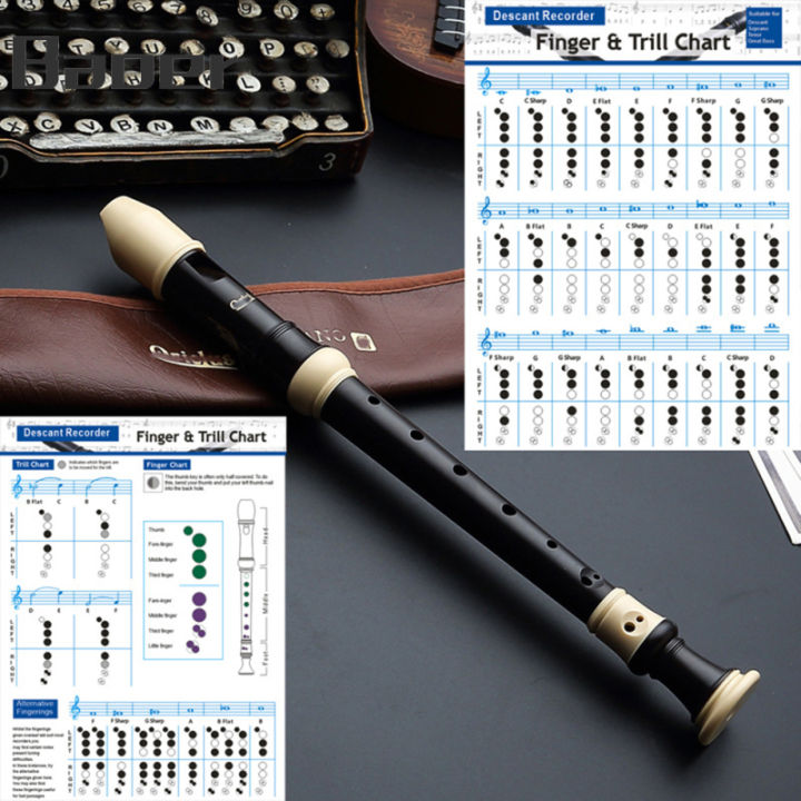 Recorder Chords Scales Chart Master Recorder Chord Progressions ...