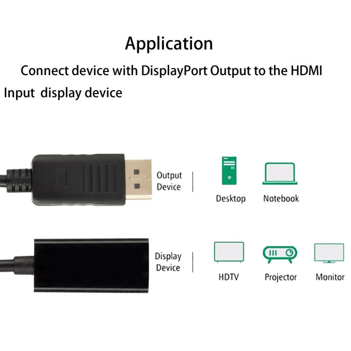 Mini%20Displayport%20And%20DP%20To%20HDMI%20Converter%20dp%20to%20hdmi%20female%20Display%20Port%20Male%20To%20HDMI%20cable%20Converter%20Adapter%20For%20PC%20-%20Image%204