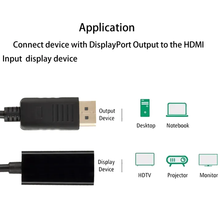 Displayport%20DP%20to%20HDMI%20Adapter%201080P%20Display%20Port%20Cable%20Converter%20For%20PC%20Laptop%20Projector%20Displayport%20to%20HDMI%20Adapter%20-%20Image%206