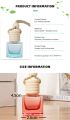 Car Hanging Perfume / Car Perfume Diffuser ( Best Fragrances ). 