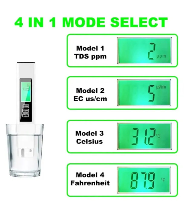 TDS%20Meter,%20Accurate%20and%20Reliable%20Water%20Testing%20Kits%20for%20Drinking%20Water,%20Professional%20Water%20Meter,%20TDS,%20EC%20&%20Temp%20Meter%204%20in%201(White)%20-%20Image%203