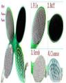 4-In-1 Multi Use Pedicure Paddle Brush (Cleanse, Scrub, File And Buff). 