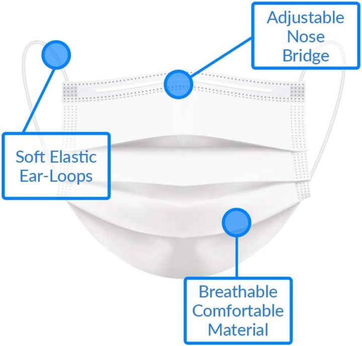 Disposable%20Face%20Mask%20White%203%20Protective%20Layers,%20Nose%20Pin%20Cover%20Pack%20Of%2050Pcs%20For%20Adult%20-%20Image%202