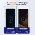 Original Samsung Cable 45W 25W 5A USB C to USB C Super Fast Charging 2.0 5A Cable for Samsung Galaxy Galaxy Tab S8 Ultra, Note20 Ultra, Note10 Plus, Note 20 ultra, S21 ultra, S22 ultra, S23 A32, A33, A52, A53 5G, Samsung Galaxy Tab S4, Tab S5E, Tab S7 P. 