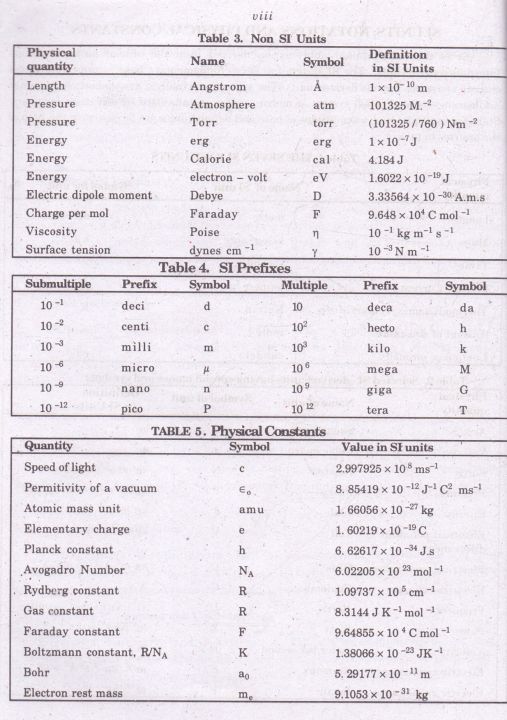 A%20Textbook%20Of%20Physical%20Chemistry%20For%20B.SC%20&%20B.SC%20By%20Ghulam%20Rasool%20Chaudhary%20-%20Image%207