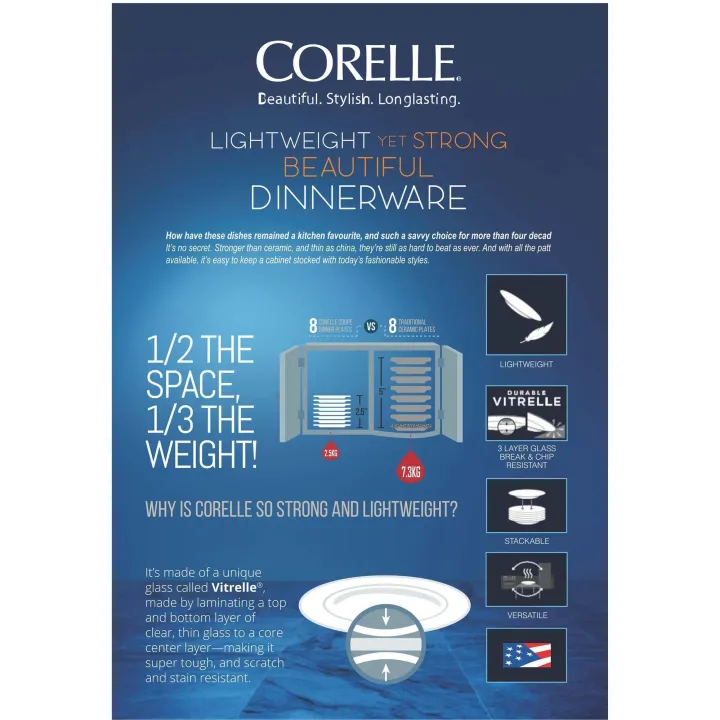 CORELLE%2040-piece%20Dinner%20Set%20-%20Flower%20Hill%20-%20Image%2010