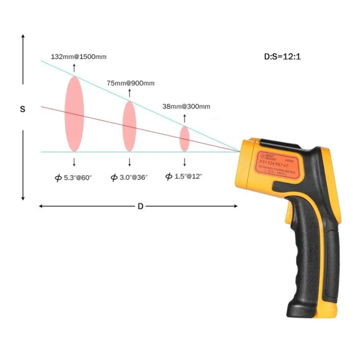 AS530%20Smart%20Sensor%20Digital%20Non-Contact%20IR%20Infrared%20Thermometer%20-32%E2%84%83%20to%20550%E2%84%83%20-%20Image%204