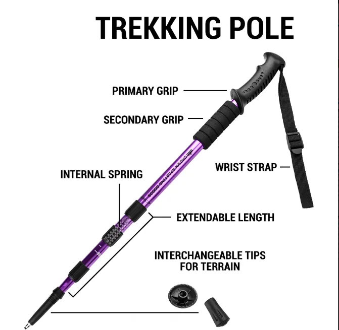 New%20High-Quality%20Anti-Shock%20Trekking%20Pole,%203-Section%20Adjustable%20Hiking%20Walking%20Stick%20with%20Ergonomic%20Handle%20for%20Outdoor%20Recreation%20-%20Image%206