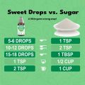 ORIZA STEVIA CLEAR, HALAL,PFA, & PCSIR CERTIFIED, 60 ML ( ZERO CALORIE NATURAL SWEET DROPS ), KETO & DIABETES FRIENDLY.. 