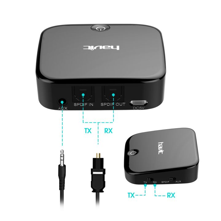 HAVIT 2 in 1 V4.1 HAVIT Bluetooth Transmitter and Receiver (aptX Low Latency), 15h Playtime, 3.5mm AUX + SPDIF Toslink Output, Wireless Stereo Adapter, for TV, DVD, MP3, speakers, Home Car Stereo and More (BT021) ORIGINAL UK ZONE STOCK