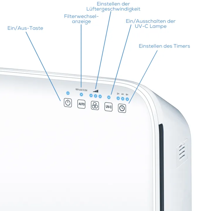 Beurer%20LR%20310%20Air%20Purifier%20with%20HEPA%20H13%20Filter%20and%20UV%20Light%20Cleaning%20-%20White%20-%20Image%204