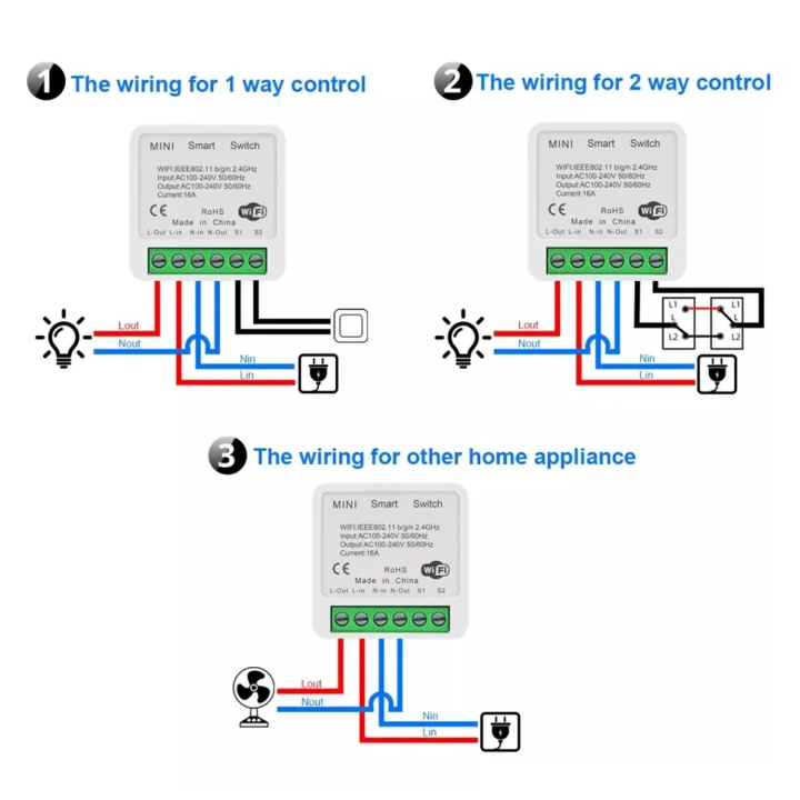 Tuya%20Smart%20WiFi%20Switch%2016A%202%20Way%20Control%20Switches%20+%20power%20metering%20Mini%20Smart%20Breaker,%20WIFI+Bluetooth%20Dual%20Mode%20Switch%20Smart%20Home%20Automation%20Device%20works%20with%20smart%20life%20app%20-%20Image%204