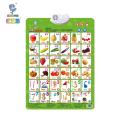 hanging wall double-sided crystal pronunciation audio wall chart children's early education educational toys baby learning audio wall calendar. 