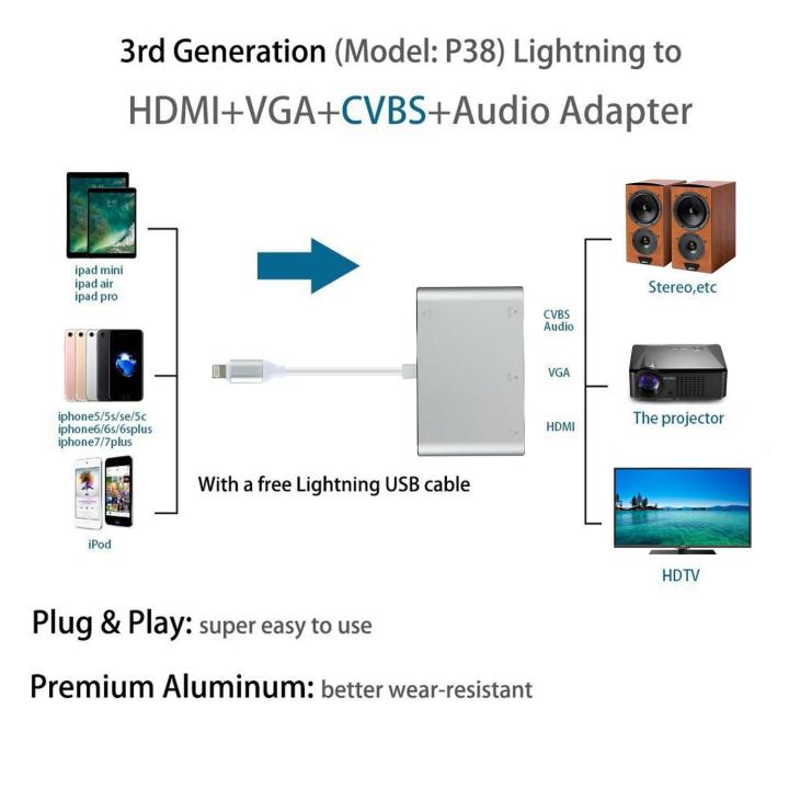 IPhone%20IPad%20To%20HDMI%20VGA%20Adapter,Lightning%20To%20HDMI%20Adapter%20Converter%20Cable%20For%20IPad%20Pro%20Mini%20Lightning%20Digital%20AV%20Adapter%20To%20VGA%20For%20IPhone%208%207%206%20TV%20Connector%20Projector%20-%20Image%206