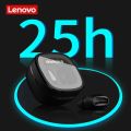 Lenovo XT62 Earphone Bluetooth 5.3 Wireless Earbuds Low Latency Headphones HiFi Sport Headset With Mic HD Call. 