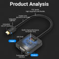 Vention Mini DisplayPort to VGA Adapter 1080P Thunderbolt 2 VGA Converter for  Projector Mini DP to VGA Adapter. 