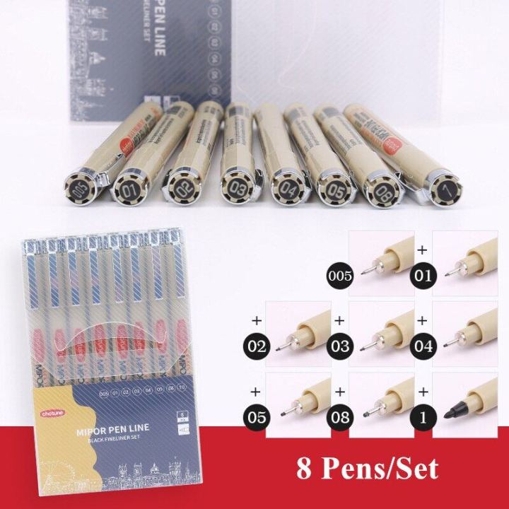 【ZOSR】3/4/5/6/7/8/9/10/11/12 Black Fineliner Marker Pens Set Sketching Pigment Liner Drawing Mipor Pen Line Quick-Drying Graffiti Pens