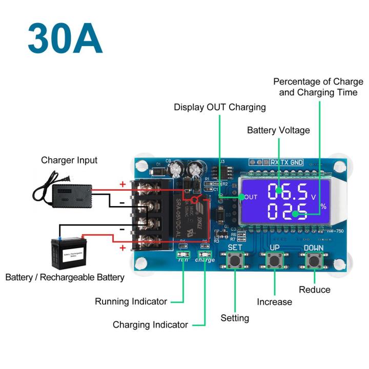 Lead-Acid Lithium Battery Charger Control Module 6-60V 10A 30A Control ...