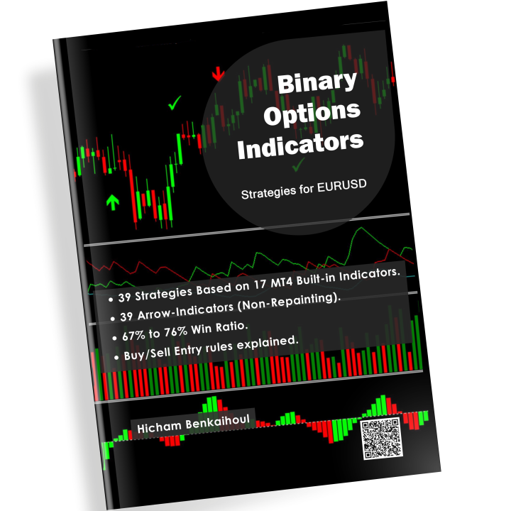 Binary Options Indicators Strategies Eurusd Book
