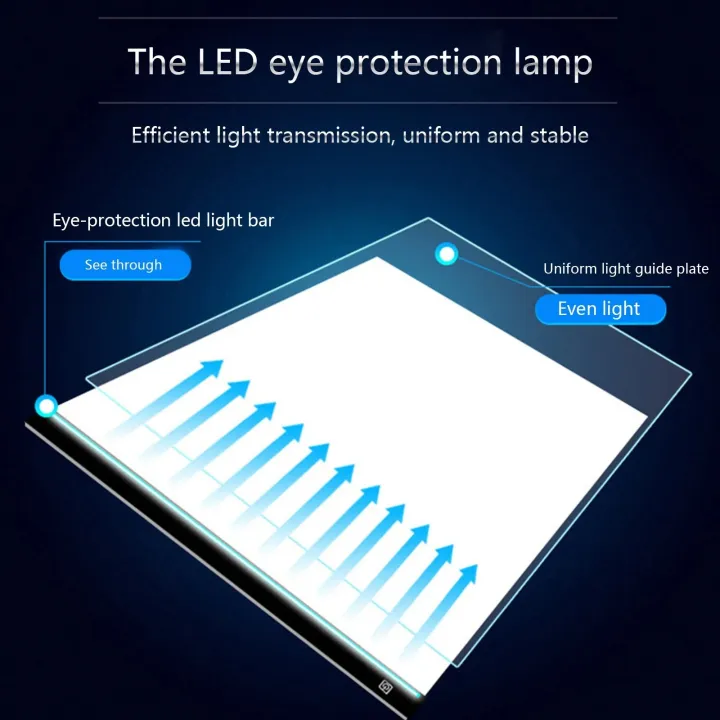 Vikakiooze%20Light%20Up%20Tracing%20Pad,%20Portable%20A5,A4,A3%20Tracing%20LED%20Copy%20Board%20Light%20Box,Slim%20Light%20Pad,%20USB%20Power%20Copy%20Drawing%20Board%20Tracing%20Light%20Board%20For%20Artists%20Designing,%20Animation,%20Sketching%20-%20Image%205