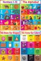 4 Pcs Learning Poster Panaflex Banners Kids Home School Decoration. 