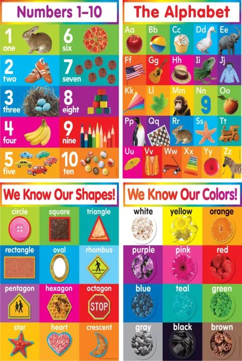 4%20Pcs%20Learning%20Poster%20Panaflex%20Banners%20Kids%20Home%20School%20Decoration%20-%20Image%202