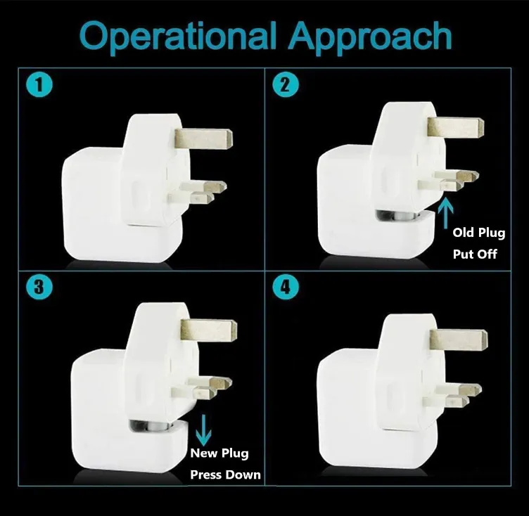 UK Plug Duckhead Power Adapter with FUSE For All Apple MacBook