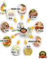Versatile Frying Pan And Egg Boiler (F). 