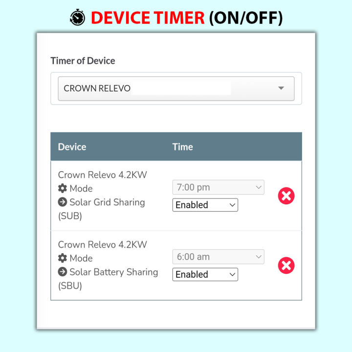 InverterZone%20Smart%20Solar%20Wifi%20Device%20For%20Solar%20Inverters%20-%20By%20Inverter%20Zone%20/%20Smart%20Solar%20Wifi%20-%20Image%207