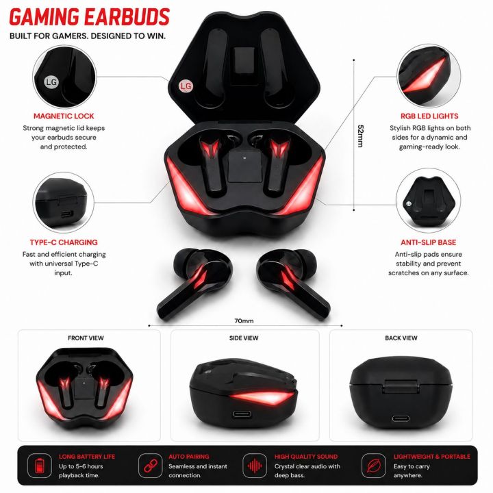 M10%20and%20M04%20Stereo%20TWS%20Wireless%20Bluetooth%20Earbuds%20V5.0%20with%20Touch%20Sensor%20and%20Built-in%20Mic,%20True%20Stereo,%2010m%20Transmission,%20Charging%20Case,%20Sports%20Headset%20for%20All%20Bluetooth%20Devices%20-%20Black%20-%20Image%204
