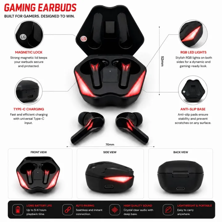 M10%20and%20M04%20Stereo%20TWS%20Wireless%20Bluetooth%20Earbuds%20V5.0%20with%20Touch%20Sensor%20and%20Built-in%20Mic,%20True%20Stereo,%2010m%20Transmission,%20Charging%20Case,%20Sports%20Headset%20for%20All%20Bluetooth%20Devices%20-%20Black%20-%20Image%204
