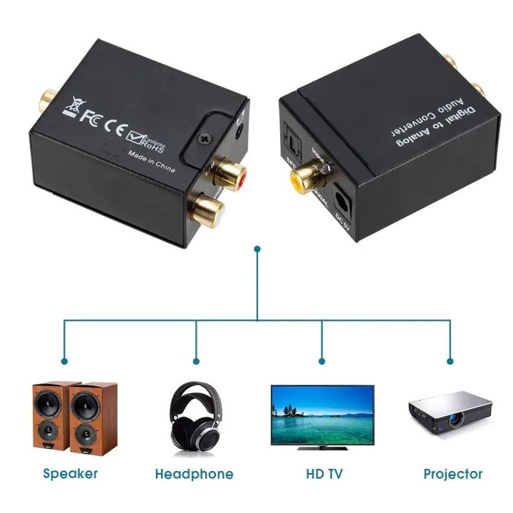 Digital%20to%20Analog%20Audio%20Converter%20%7C%20Digital%20Coaxial%20Fiber%20Optic%20Analog%20Output%20Converter.%20Optical%20Coaxial%20Digital%20Audio%20for%20Home%20Cinema%20-%20Image%203