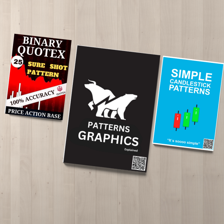 Trading Combo Deal  3 In 1 Book Set In English - Chart Pattern Graphics Book - Binary Quotex 25 Sure Shot Pattern - Simple Candlestick Pattern Book  - All Market Trading Strategies  - Pack of 3 Book