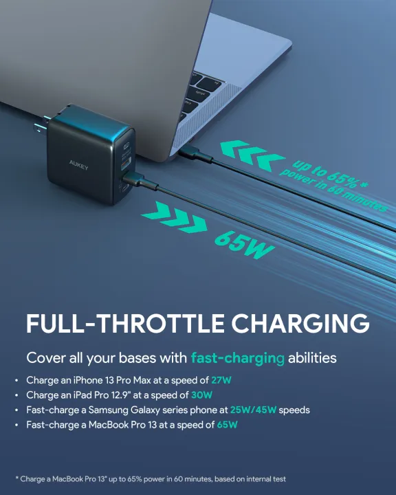 Aukey%20Omnia%20II%2065w%20Power%20Delivery%20&%20Super%20Fast%20Charging%20(PPS)%20Wall%20Charger%20(PA-B6T)%20-%20Image%204