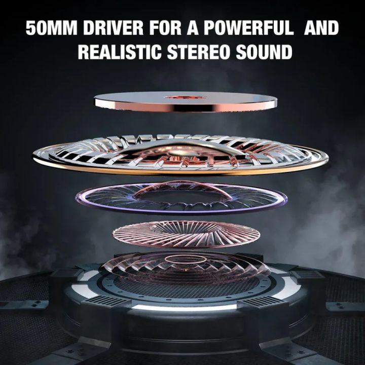 ONIKUMA%20X9%20Professional%20Wired%20Gaming%20Headset%20with%20Stereo%20Surround%20Sound%20and%2050mm%20Drivers,%20Gaming%20Headset%20with%20Noise%20Canceling%20Mic%20and%20Sound%20Isolating%20Ear%20Cushions,%20Wired%20(3.5mm%20X2%20+%20USB)%20for%20PC,%20Mac,%20PS4,%20PS5,%20Xbox%20One,%20Switch%20and%20mobile%20phones%20with%203.5mm%20-%20Image%209