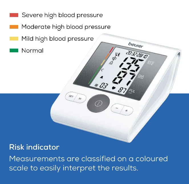 Beurer%20-%20BM%2028%20Upper%20Arm%20Blood%20Pressure%20Monitor%20With%20Universal%20Cuff%20White%20-%20Image%205