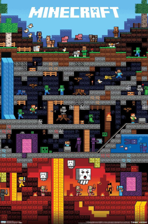 Minecraft Games Enthusiasts Gaming Room Posters Vinyl Paper Quotes Vintage Posters Home Room Art Painting Wall Poster